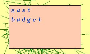 aust budget
