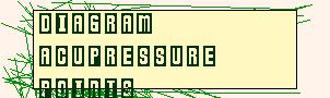 DiagramAcupressurePoints